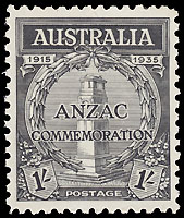 Anzac